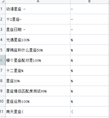 网站标题关键词处理