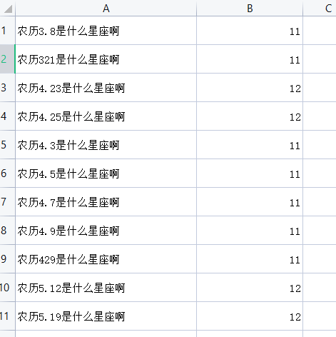 网站标题关键词处理