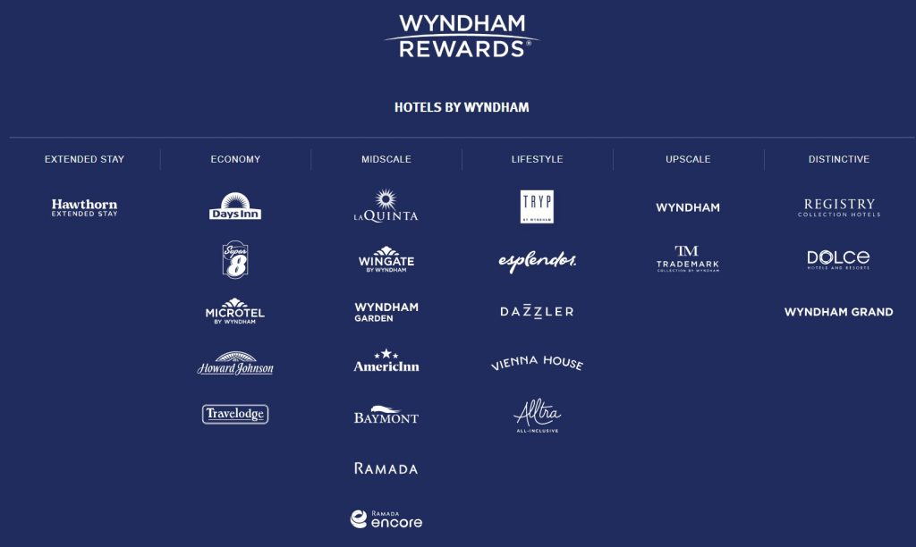 温德姆商标精选酒店：订房享受15% 的折扣+3000点奖励积分