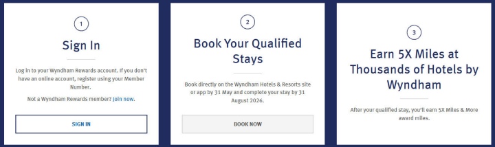 温德姆奖赏计划：2026年住酒店享汉莎飞常里程汇5倍里程（4.1-8.31）