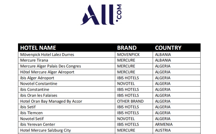 雅高心悦界：2026年欧洲北非春季大促｜立减10%+会员额外9折 预订截止4月23日