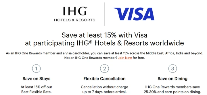 IHG洲际酒店集团:Visa MEA专属房价15%折扣,2026年9月30日截止预订